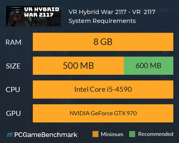 VR Hybrid War 2117 - VR 混合战争 2117 System Requirements PC Graph - Can I Run VR Hybrid War 2117 - VR 混合战争 2117