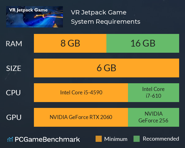 VR Jetpack Game System Requirements PC Graph - Can I Run VR Jetpack Game VR Jetpack Game System Requirements PC Graph - Can I Run VR Jetpack Game