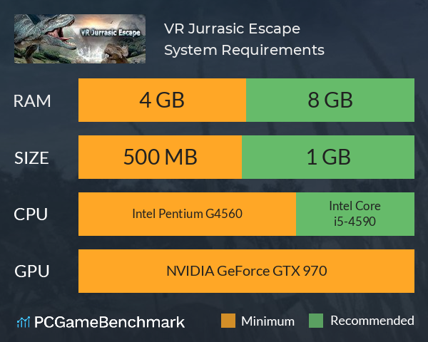 VR Jurrasic Escape System Requirements PC Graph - Can I Run VR Jurrasic Escape VR Jurrasic Escape System Requirements PC Graph - Can I Run VR Jurrasic Escape