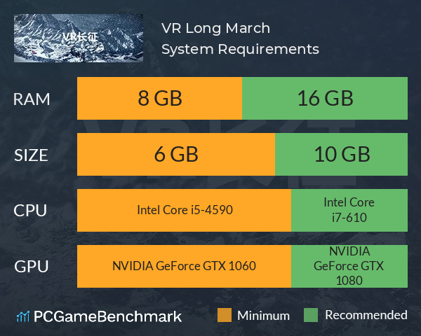 VR Long March System Requirements PC Graph - Can I Run VR Long March VR Long March System Requirements PC Graph - Can I Run VR Long March