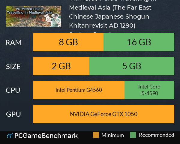 VR Marco Polo's Travelling in Medieval Asia (The Far East, Chinese, Japanese, Shogun, Khitan...revisit A.D. 1290) System Requirements PC Graph - Can I Run VR Marco Polo's Travelling in Medieval Asia (The Far East, Chinese, Japanese, Shogun, Khitan...revisit A.D. 1290) VR Marco Polo's Travelling in Medieval Asia (The Far East, Chinese, Japanese, Shogun, Khitan...revisit A.D. 1290) System Requirements PC Graph - Can I Run VR Marco Polo's Travelling in Medieval Asia (The Far East, Chinese, Japanese, Shogun, Khitan...revisit A.D. 1290)