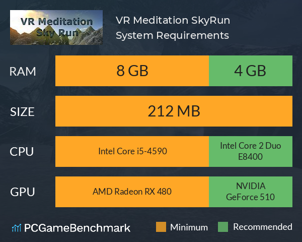 VR Meditation SkyRun System Requirements PC Graph - Can I Run VR Meditation SkyRun