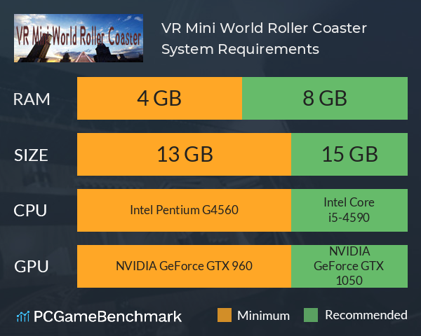 Pc outlet world vr