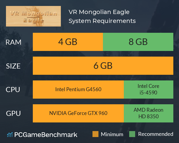 VR Mongolian Eagle System Requirements PC Graph - Can I Run VR Mongolian Eagle VR Mongolian Eagle System Requirements PC Graph - Can I Run VR Mongolian Eagle