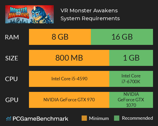 VR Monster Awakens System Requirements PC Graph - Can I Run VR Monster Awakens