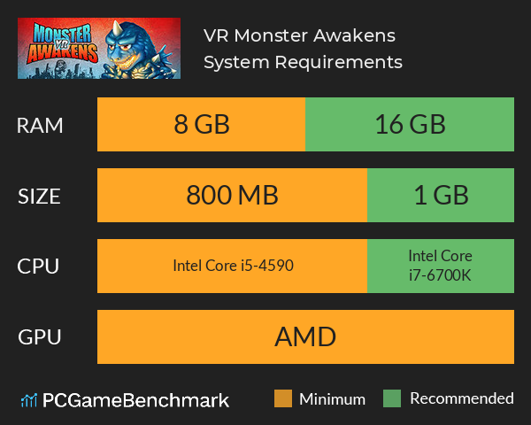 VR Monster Awakens System Requirements PC Graph - Can I Run VR Monster Awakens