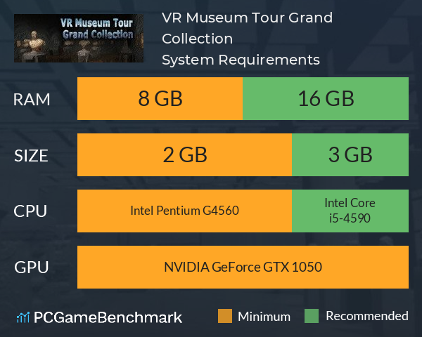 VR Museum Tour Grand Collection System Requirements PC Graph - Can I Run VR Museum Tour Grand Collection VR Museum Tour Grand Collection System Requirements PC Graph - Can I Run VR Museum Tour Grand Collection