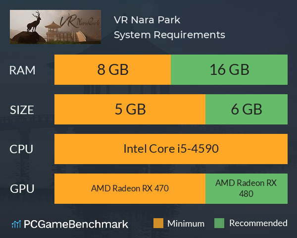 VR Nara Park System Requirements PC Graph - Can I Run VR Nara Park VR Nara Park System Requirements PC Graph - Can I Run VR Nara Park
