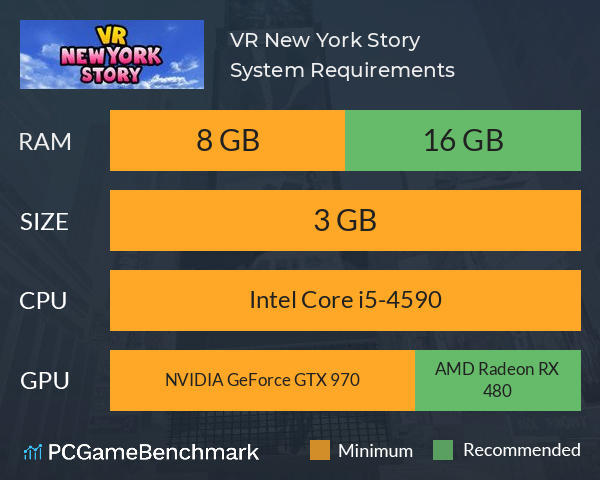 VR New York Story System Requirements PC Graph - Can I Run VR New York Story