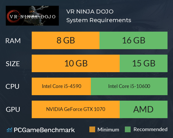 VR NINJA DOJO System Requirements PC Graph - Can I Run VR NINJA DOJO VR NINJA DOJO System Requirements PC Graph - Can I Run VR NINJA DOJO