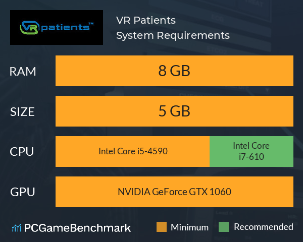VR Patients System Requirements PC Graph - Can I Run VR Patients VR Patients System Requirements PC Graph - Can I Run VR Patients