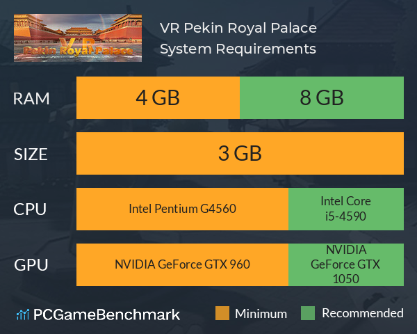 VR Pekin Royal Palace System Requirements PC Graph - Can I Run VR Pekin Royal Palace VR Pekin Royal Palace System Requirements PC Graph - Can I Run VR Pekin Royal Palace