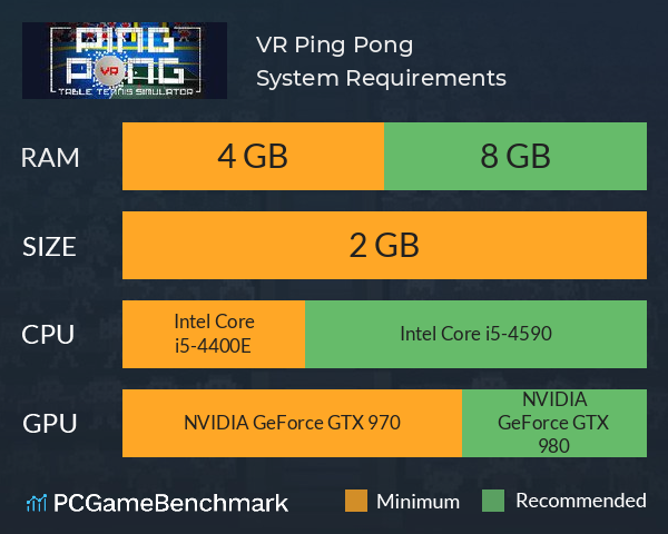 VR Ping Pong System Requirements PC Graph - Can I Run VR Ping Pong