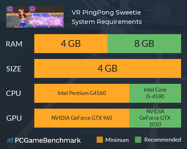 VR PingPong Sweetie System Requirements PC Graph - Can I Run VR PingPong Sweetie VR PingPong Sweetie System Requirements PC Graph - Can I Run VR PingPong Sweetie