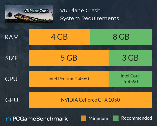 VR Plane Crash System Requirements PC Graph - Can I Run VR Plane Crash VR Plane Crash System Requirements PC Graph - Can I Run VR Plane Crash