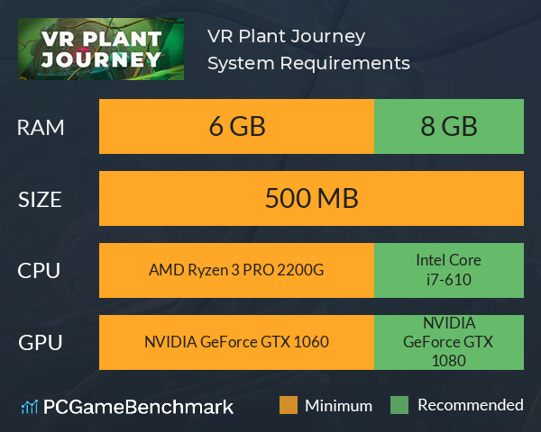 VR Plant Journey System Requirements PC Graph - Can I Run VR Plant Journey VR Plant Journey System Requirements PC Graph - Can I Run VR Plant Journey
