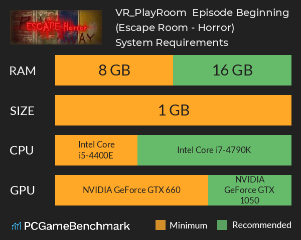 VR_PlayRoom : Episode Beginning (Escape Room - Horror) System Requirements PC Graph - Can I Run VR_PlayRoom : Episode Beginning (Escape Room - Horror)