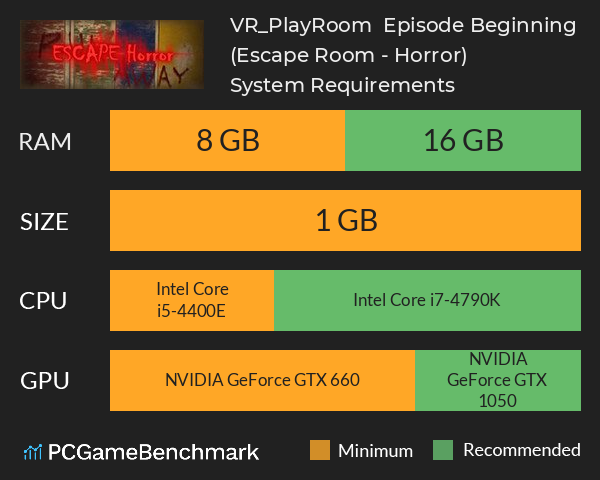 VR_PlayRoom : Episode Beginning (Escape Room - Horror) System Requirements PC Graph - Can I Run VR_PlayRoom : Episode Beginning (Escape Room - Horror) VR_PlayRoom : Episode Beginning (Escape Room - Horror) System Requirements PC Graph - Can I Run VR_PlayRoom : Episode Beginning (Escape Room - Horror)