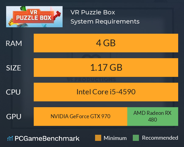 VR Puzzle Box System Requirements PC Graph - Can I Run VR Puzzle Box