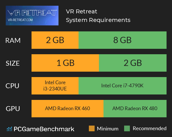 VR Retreat System Requirements PC Graph - Can I Run VR Retreat VR Retreat System Requirements PC Graph - Can I Run VR Retreat