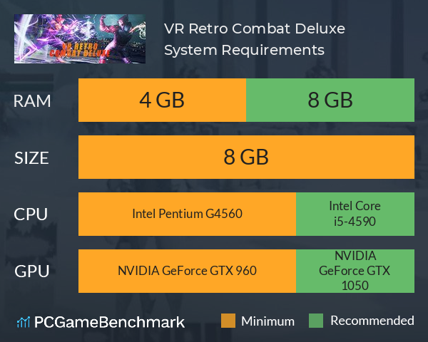 VR Retro Combat Deluxe System Requirements PC Graph - Can I Run VR Retro Combat Deluxe VR Retro Combat Deluxe System Requirements PC Graph - Can I Run VR Retro Combat Deluxe