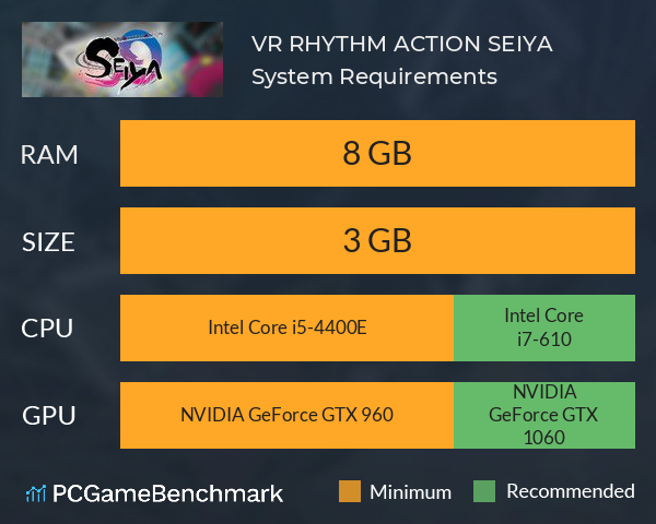 VR RHYTHM ACTION SEIYA System Requirements PC Graph - Can I Run VR RHYTHM ACTION SEIYA VR RHYTHM ACTION SEIYA System Requirements PC Graph - Can I Run VR RHYTHM ACTION SEIYA