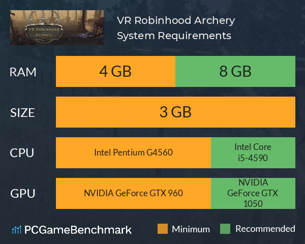 VR Robinhood Archery System Requirements PC Graph - Can I Run VR Robinhood Archery