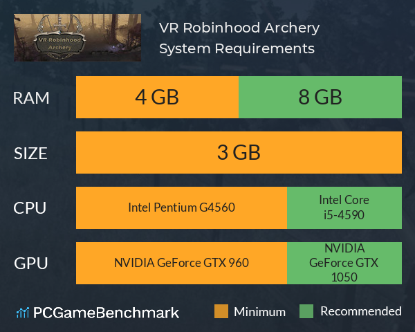 VR Robinhood Archery System Requirements PC Graph - Can I Run VR Robinhood Archery VR Robinhood Archery System Requirements PC Graph - Can I Run VR Robinhood Archery