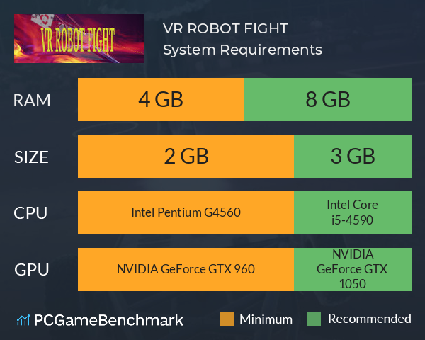 VR ROBOT FIGHT System Requirements PC Graph - Can I Run VR ROBOT FIGHT VR ROBOT FIGHT System Requirements PC Graph - Can I Run VR ROBOT FIGHT