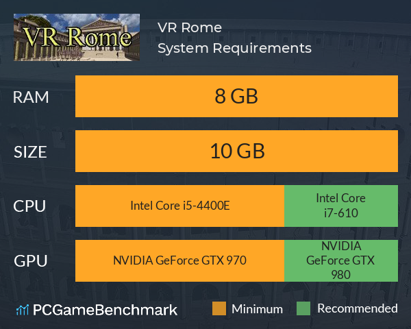 VR Rome System Requirements PC Graph - Can I Run VR Rome