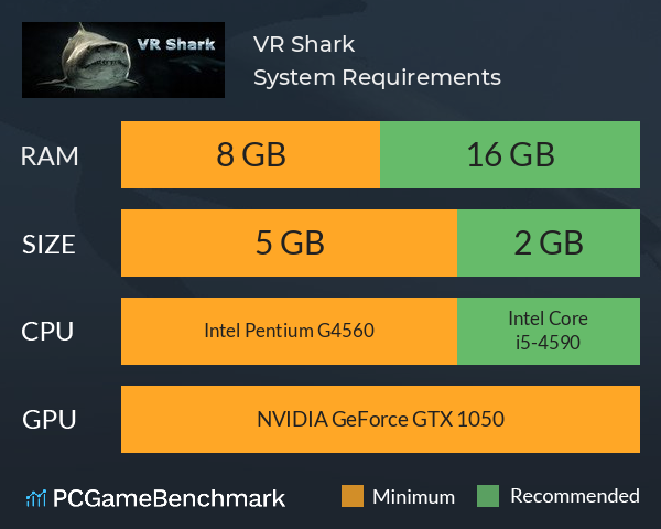 VR Shark System Requirements PC Graph - Can I Run VR Shark VR Shark System Requirements PC Graph - Can I Run VR Shark