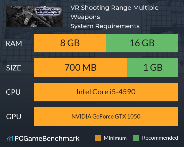 VR Shooting Range: Multiple Weapons System Requirements PC Graph - Can I Run VR Shooting Range: Multiple Weapons VR Shooting Range: Multiple Weapons System Requirements PC Graph - Can I Run VR Shooting Range: Multiple Weapons