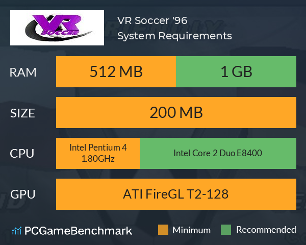 VR Soccer '96 System Requirements PC Graph - Can I Run VR Soccer '96