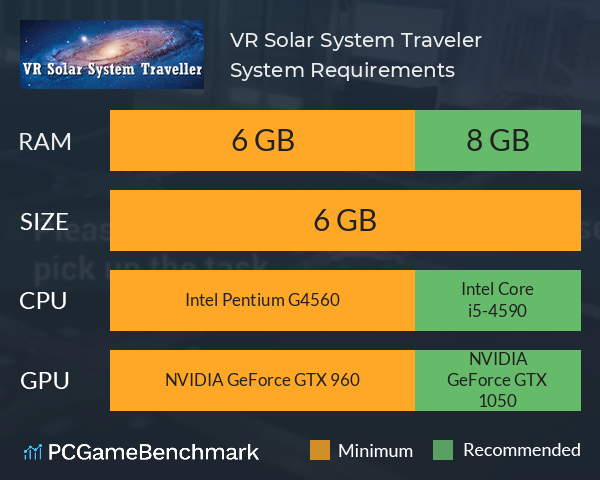 VR Solar System Traveler System Requirements PC Graph - Can I Run VR Solar System Traveler VR Solar System Traveler System Requirements PC Graph - Can I Run VR Solar System Traveler