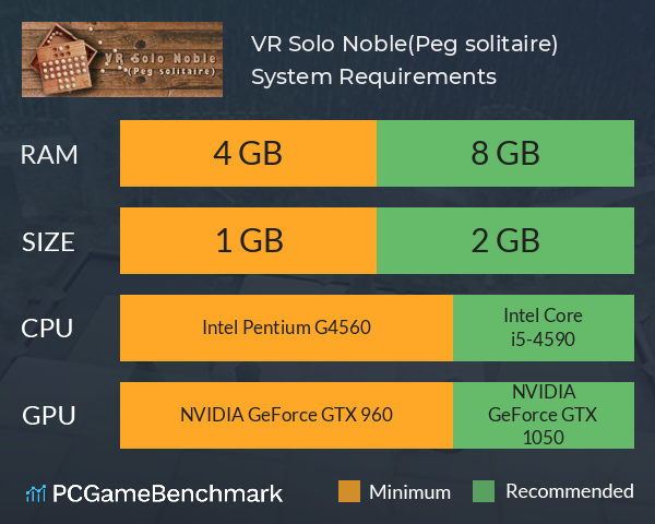 VR Solo Noble(Peg solitaire) System Requirements PC Graph - Can I Run VR Solo Noble(Peg solitaire) VR Solo Noble(Peg solitaire) System Requirements PC Graph - Can I Run VR Solo Noble(Peg solitaire)