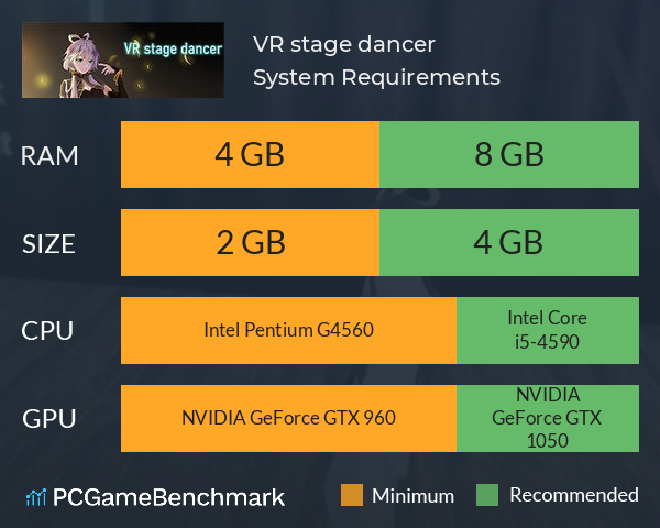 VR stage dancer System Requirements PC Graph - Can I Run VR stage dancer