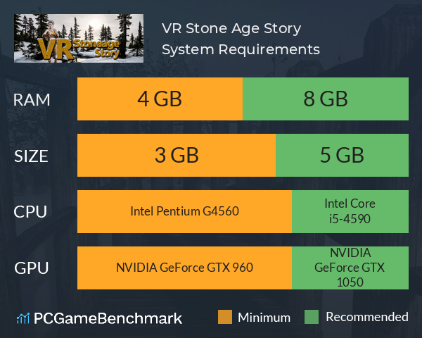 VR Stone Age Story System Requirements PC Graph - Can I Run VR Stone Age Story VR Stone Age Story System Requirements PC Graph - Can I Run VR Stone Age Story