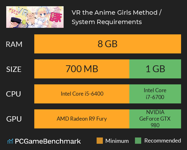 VR the Anime Girls Method / 全豚に告ぐ！これで痩せなきゃお前は終わりだ！ System Requirements PC Graph - Can I Run VR the Anime Girls Method / 全豚に告ぐ！これで痩せなきゃお前は終わりだ！