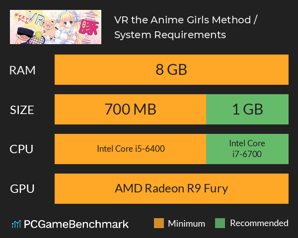 VR the Anime Girls Method / 全豚に告ぐ！これで痩せなきゃお前は終わりだ！ System Requirements PC Graph - Can I Run VR the Anime Girls Method / 全豚に告ぐ！これで痩せなきゃお前は終わりだ！