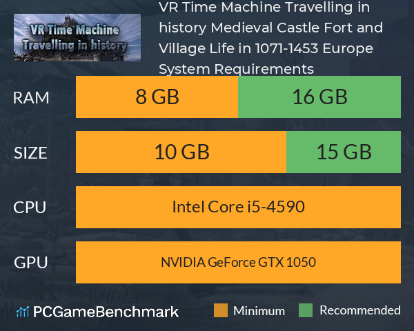 VR Time Machine Travelling in history: Medieval Castle, Fort, and Village Life in 1071-1453 Europe System Requirements PC Graph - Can I Run VR Time Machine Travelling in history: Medieval Castle, Fort, and Village Life in 1071-1453 Europe