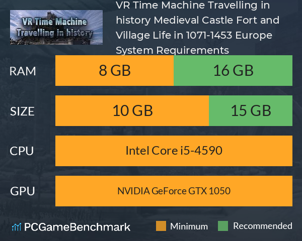 VR Time Machine Travelling in history: Medieval Castle, Fort, and Village Life in 1071-1453 Europe System Requirements PC Graph - Can I Run VR Time Machine Travelling in history: Medieval Castle, Fort, and Village Life in 1071-1453 Europe VR Time Machine Travelling in history: Medieval Castle, Fort, and Village Life in 1071-1453 Europe System Requirements PC Graph - Can I Run VR Time Machine Travelling in history: Medieval Castle, Fort, and Village Life in 1071-1453 Europe