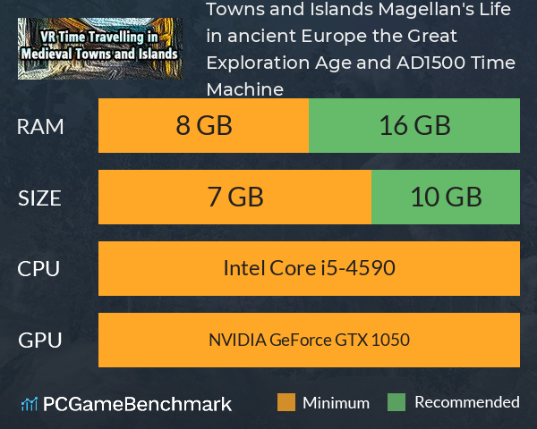 VR Time Travelling in Medieval Towns and Islands: Magellan's Life in ancient Europe, the Great Exploration Age, and A.D.1500 Time Machine System Requirements PC Graph - Can I Run VR Time Travelling in Medieval Towns and Islands: Magellan's Life in ancient Europe, the Great Exploration Age, and A.D.1500 Time Machine VR Time Travelling in Medieval Towns and Islands: Magellan's Life in ancient Europe, the Great Exploration Age, and A.D.1500 Time Machine System Requirements PC Graph - Can I Run VR Time Travelling in Medieval Towns and Islands: Magellan's Life in ancient Europe, the Great Exploration Age, and A.D.1500 Time Machine