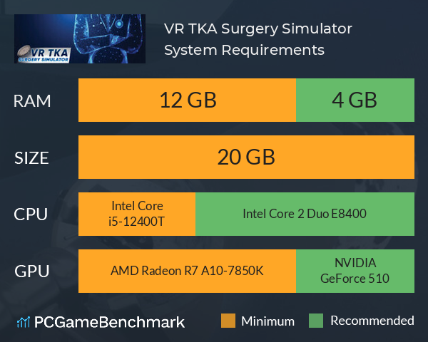 VR TKA Surgery Simulator System Requirements PC Graph - Can I Run VR TKA Surgery Simulator