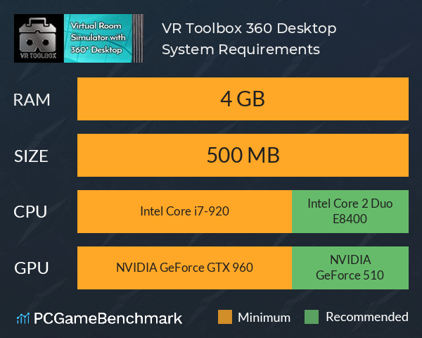 VR Toolbox: 360 Desktop System Requirements PC Graph - Can I Run VR Toolbox: 360 Desktop