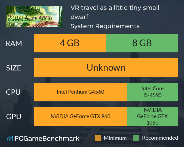 VR travel as a little tiny small dwarf System Requirements PC Graph - Can I Run VR travel as a little tiny small dwarf