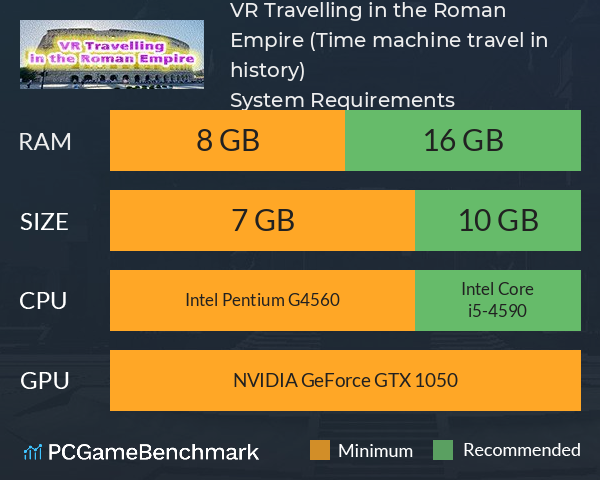 VR Travelling in the Roman Empire (Time machine travel in history) System Requirements PC Graph - Can I Run VR Travelling in the Roman Empire (Time machine travel in history) VR Travelling in the Roman Empire (Time machine travel in history) System Requirements PC Graph - Can I Run VR Travelling in the Roman Empire (Time machine travel in history)