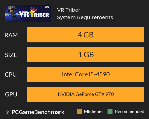 VR Triber System Requirements PC Graph - Can I Run VR Triber