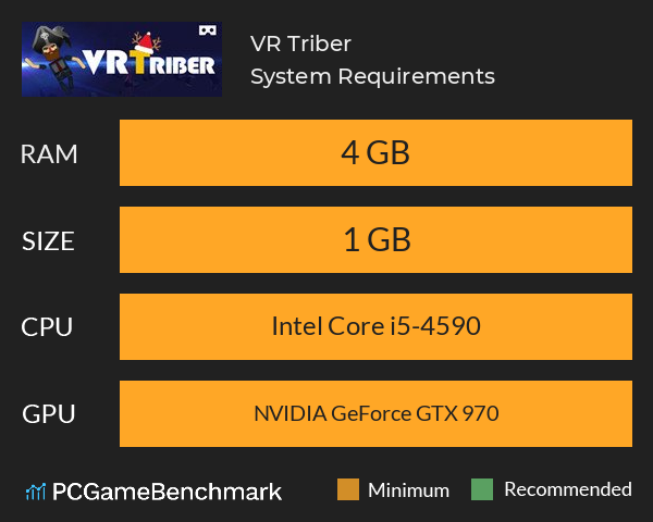VR Triber System Requirements PC Graph - Can I Run VR Triber VR Triber System Requirements PC Graph - Can I Run VR Triber