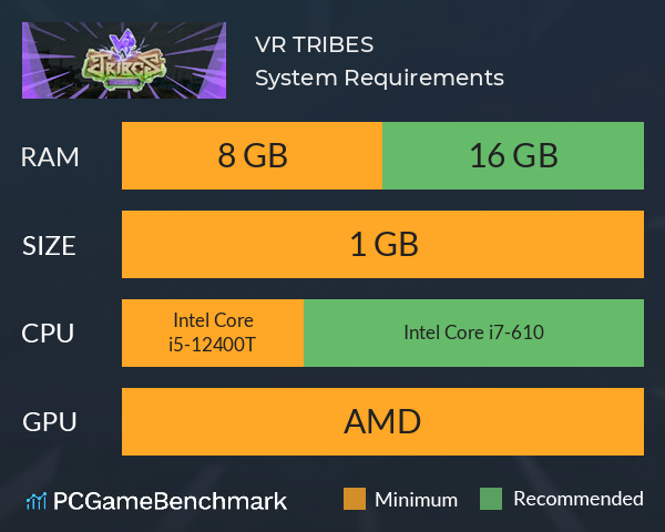 VR TRIBES System Requirements PC Graph - Can I Run VR TRIBES VR TRIBES System Requirements PC Graph - Can I Run VR TRIBES