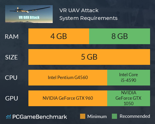 VR UAV Attack System Requirements PC Graph - Can I Run VR UAV Attack VR UAV Attack System Requirements PC Graph - Can I Run VR UAV Attack